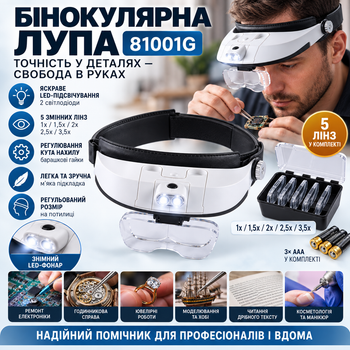 Бінокулярна налобна лупа 81001G зі змінними лінзами 1×–3,5× та LED-підсвічуванням