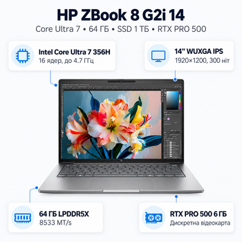 Ноутбук HP ZBook 8 G2i 14" WUXGA IPS Intel Core Ultra 7 64 ГБ профессиональный Серебристый (DZ4F4ET)