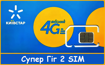 4G Безлімітний Інтернет для 3G/4G USB модемів | WiFi роутерів з SIM-парою