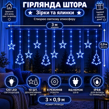 Гірлянда-штора Зірки та ялинки 3×0,9 м 120 LED 10 фігур з 8 режимами, Світлодіодна новорічна завіса від мережі 220 В для підсвічування вікон, стін, каміна, фотозон та святкового декору, Синій