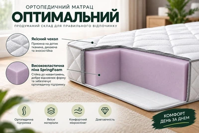 Матрас беспружинный ортопедический Оптимальный с пеной SpringFoam средней жесткости 70*190