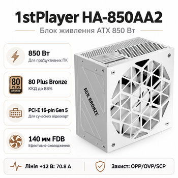 Блок питания 1stPlayer HA-850AA2 850 Вт ATX 80 Plus Bronze White (ACK-BRZ-850-WH-EU)