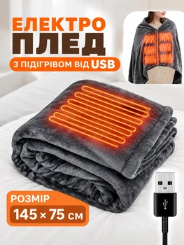 Электроплед с подогревом 145х75 см от USB и павербанка, электро одеяло с тремя режимами нагрева для дома, офиса, автомобиля и путешествий, портативная тепла с подогревом для рук, ног, спины и шеи.