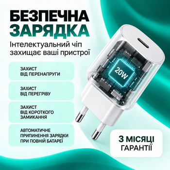 Швидка зарядка для айфона 18 17 16 15 Pro Max Plus Air 17e 16e блок живлення для айфона 20W блок живлення Type-C Power Delivery PD адаптер живлення кабель USB-C Type-C зарядка для айпада iPad iPhone AirPods Samsung Power Adapter комплект