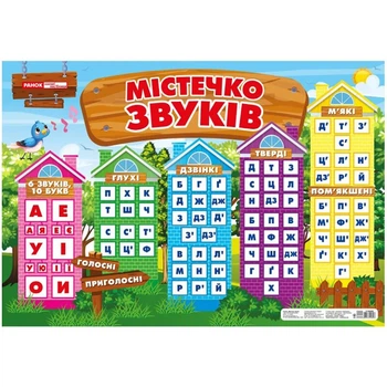 Навчальний плакат Містечко звуків Ranok Creative 97,5х67,6 см