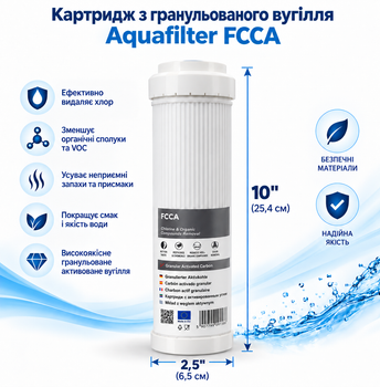 Картридж из гранулированного угля Aquafilter FCCA