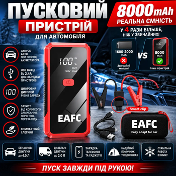Пусковой бустер 8000 mAh для авто | Автомобильный Jump Starter | Повербанк