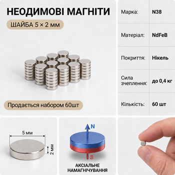 Неодимова шайба 5х2 мм
