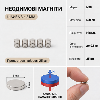 Неодимова шайба 8х2 мм