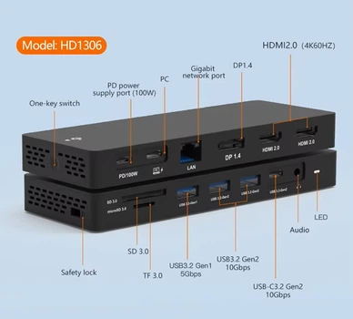 Док станция Blueendless HD1306 13 в 1 USB Type-C концентратор для ноутбука компьютера планшета 13 портов