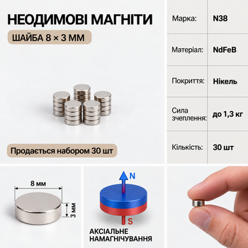 Неодимова шайба 8х3 мм