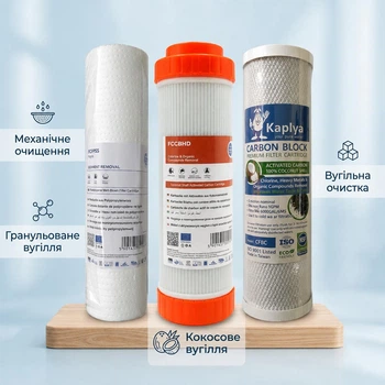 Набор картриджей AQUAFILTER - KAPLYA Очистка воды