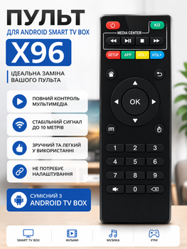 Пульт для Android Smart TV Box X96, MXQ-S805 (Android), OZON HD Neo