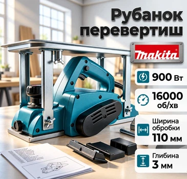 Электрорубанок Makita 900 Вт Ширина обработки 110 мм глубина 3мм скорость вращения 16000 об/мин Литая алюминиевая платформа