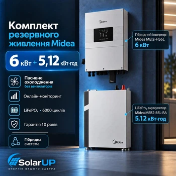 Комплект резервного живлення Midea 6 кВт + АКБ 5,12 кВт·год LiFePO4 | MEI2-HS6L + MEB2-B5L-RA