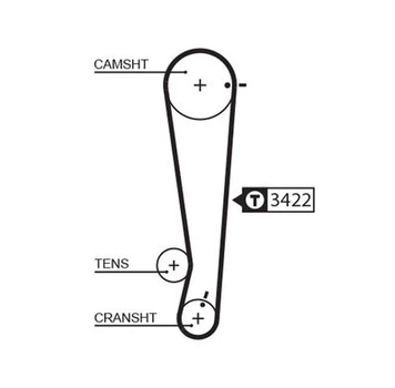 Ремінь ГРМ Kia Picanto/Hyundai Getz 1.0/1.1i 02- - GATES (5511XS)