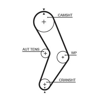 Ремінь ГРМ Renault Kangoo 1.4/1.6i 08- - GATES (5662XS)