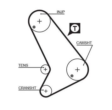 Ремінь ГРМ Transit 2.5DI/TD >09/97 (25,4мм) - GATES (5571XS)