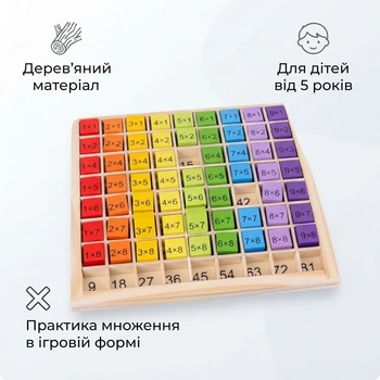 Дерев'яна таблиця множення Монтессорі, 18 х 18 х 1,5 см