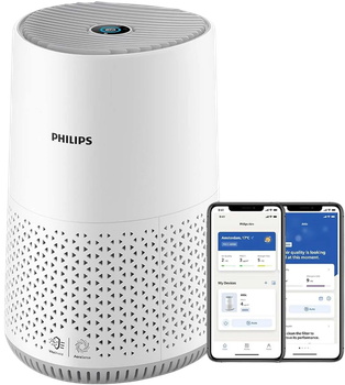 Очисник повітря Philips AC0651/10