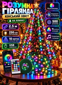 Умная Смарт Smart гирлянда USB с кольцом на елку 2.5 метра 250 LED управление с телефона пульт ДУ светодиодная гирлянда конский хвост на елку зеленое кольцо Мультиколор
