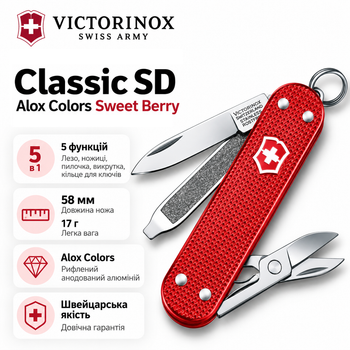 Складной нож Victorinox CLASSIC SD Alox 5 функций 58х6 мм Sweet Berry (Vx06221.201G)