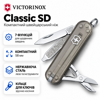 Складной нож Victorinox CLASSIC SD 7 функций 58х18х9 мм Mystical Morning (Vx06223.T31G)