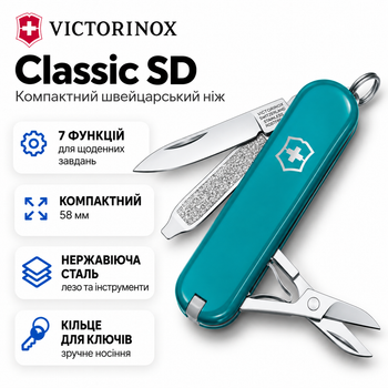 Складной нож Victorinox CLASSIC SD 7 функций 58х18х9 мм Mountain Lake (Vx06223.23G)