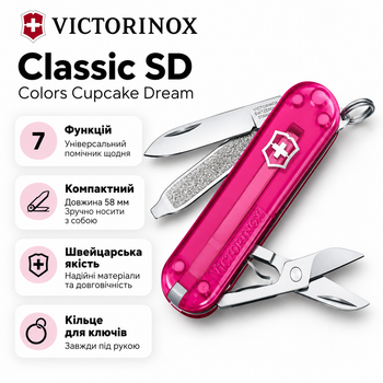 Складной нож Victorinox CLASSIC SD 7 функций 58х18х9 мм Cupcake Dream (Vx06223.T5G)