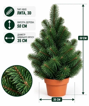 Елка искусственная литая Premium в горшке 50 см зеленая (100N/50/G)