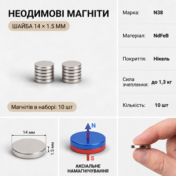Неодимова шайба 14х1,5 мм