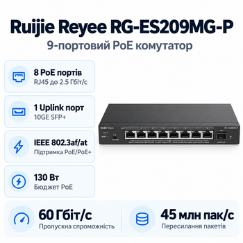 Комутатор Ruijie Reyee RG-ES209MG-P керований настільний 9 портів 75.5 Вт