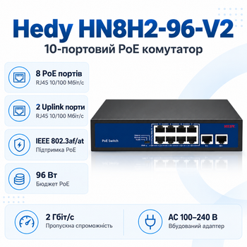 Комутатор Hedy HN8H2-96-V2 некерований настільний 10 портів PoE AC100-240В