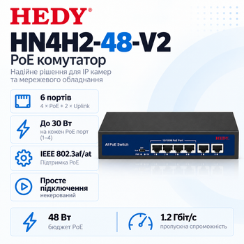 Комутатор Hedy HN4H2-48-V2 некерований настільний 6 портів PoE AC100-240В