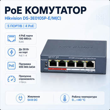 Комутатор Hikvision DS-3E0105P-E/M(C) некерований настільний 5 портів 50 Вт PoE