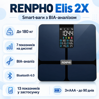Весы напольные RENPHO Elis 2X Body Fat Scale Smart 180 кг 200 г Black (R-A018-BK)