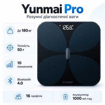 Весы напольные Yunmai Pro Smart 180 кг 50 г 1000 мАч Black (M1806CH-BK)