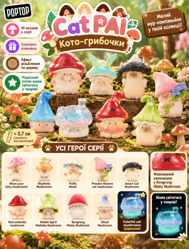 Ігрова фігурка сюрприз 1шт серії Cat PAI (Кото-грибочки) (POP TOP)
