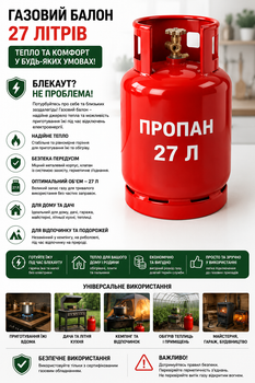 Газовий балон 27 л, червоний
