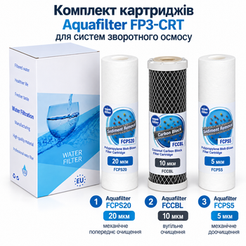 Комплект картриджей Aquafilter FP3-CRT для обратного осмоса