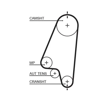Ремінь ГРМ Gates 1310RM Opel Astra, Kadett, Vectra, Combo, CORSA, Meriva; Chevrolet Aveo 5636356, 5636364, 5636560