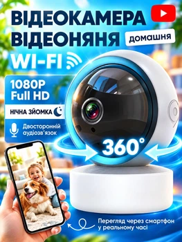 Камера видеонаблюдения видеокамера видеоняня IP камеры видеонаблюдение ночное видение обнаружение движения WIFI