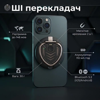 Магнітний AI-перекладач Bluetooth 5.2 для iOS та Android — 146 мов, офлайн-переклад, переклад відеодзвінків