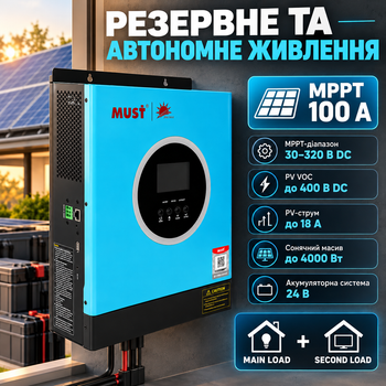 Гібридний інвертор PV18-3024 ECO 3 кВт 24 В MPPT 100 А чистий синус 230 В для сонячних панелей акумуляторів резервного живлення