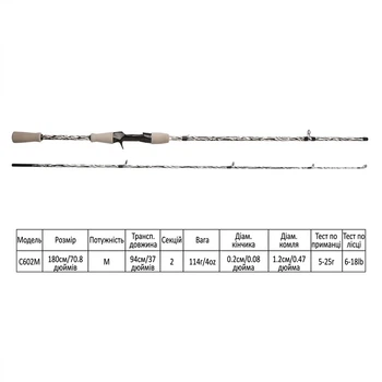 Спиннинг кастинговый Rubar C602M casting двухсекционный 1,8m. 5-25gr. черно-белый