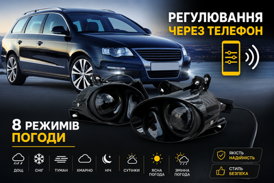 Противотуманные Линзованные фары Volkswagen Passat B6, B7, T6, Amarok управление с телефона 120W