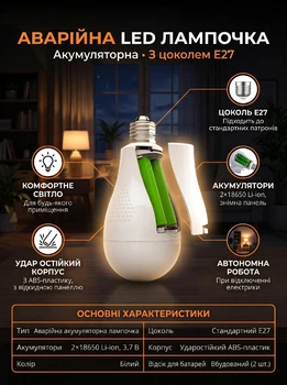 Аварийная LED лампочка под аккумуляторы 2×18650 Li-ion электролампочка аккумуляторная светодиодная лампа с цоколем Е27