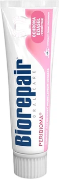 Pasta do zębów BioRepair Peribioma Ochrona dziąseł 75 ml (8017331054192)