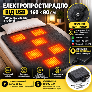 Електропростирадло з підігрівом від USB від павербанку 160*80см