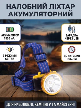 Налобный фонарь Lugi аккумуляторный компактный 7х7х5 см со светодиодной матрицей SB LED 45 Вт и емким аккумулятором 1800 мАч на 3 режима с USB зарядкой для рыбалки и кемпинга